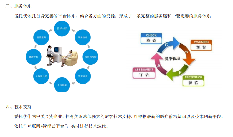 爱托优健康管理平台